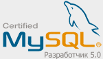 MySQL Authorized Developer